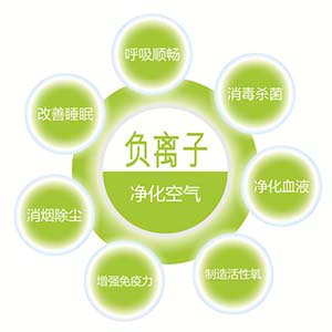 空調加電扇原來(lái)有這樣的危害